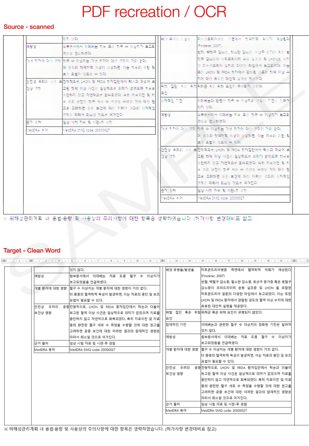 Chinese OCR